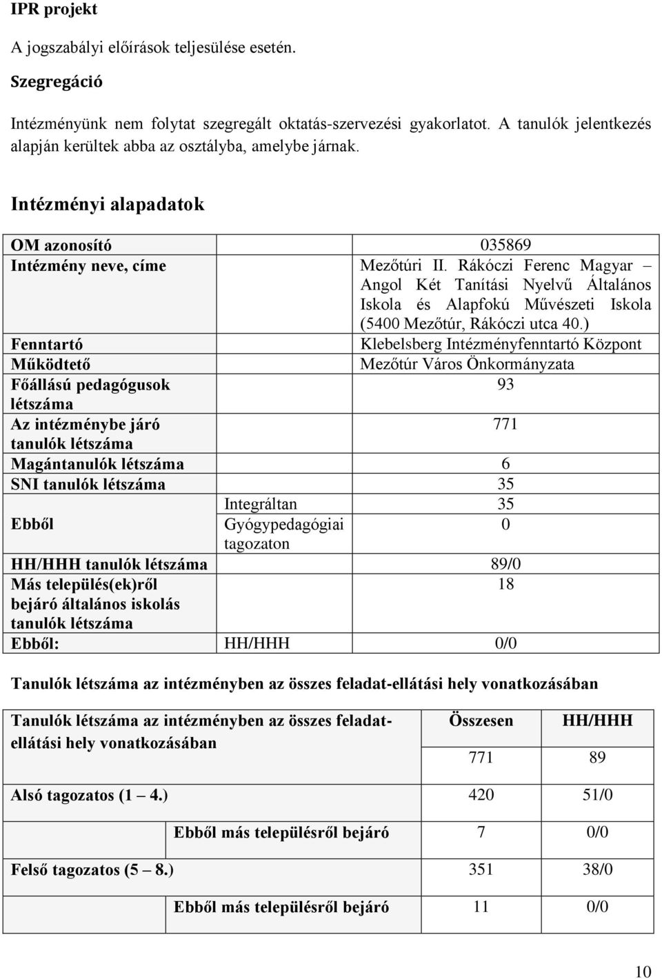 Rákóczi Ferenc Magyar Angol Két Tanítási Nyelvű Általános Iskola és Alapfokú Művészeti Iskola (5400 Mezőtúr, Rákóczi utca 40.