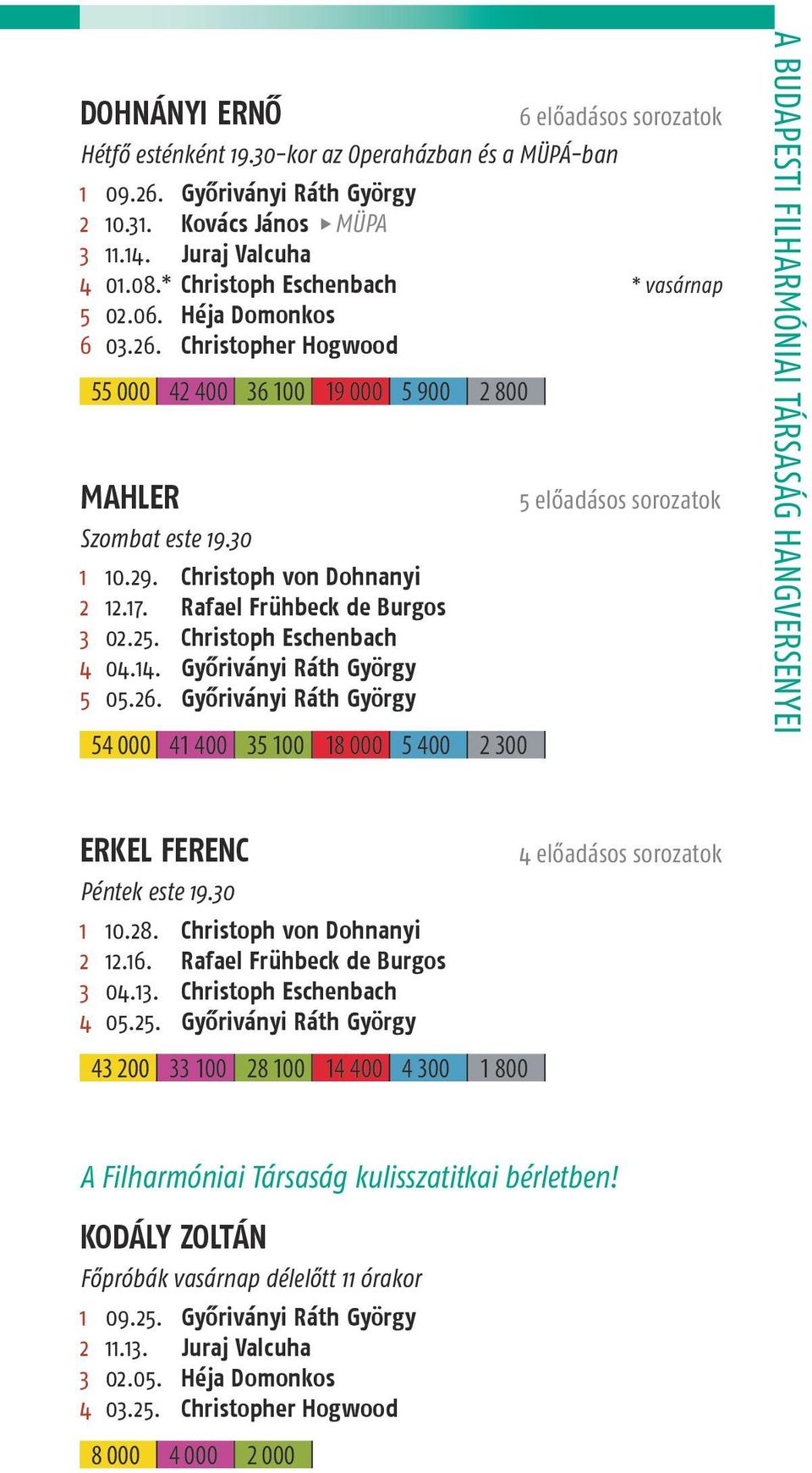 Christoph Eschenbach 4 04.14. Gyôriványi Ráth György 5 05.26. Gyôriványi Ráth György 6 előadásos sorozatok * vasárnap A BUDAPESTI FILHARMÓNIAI TÁRSASÁG HANGVERSENYEI ERKEL FERENC Péntek este 19.