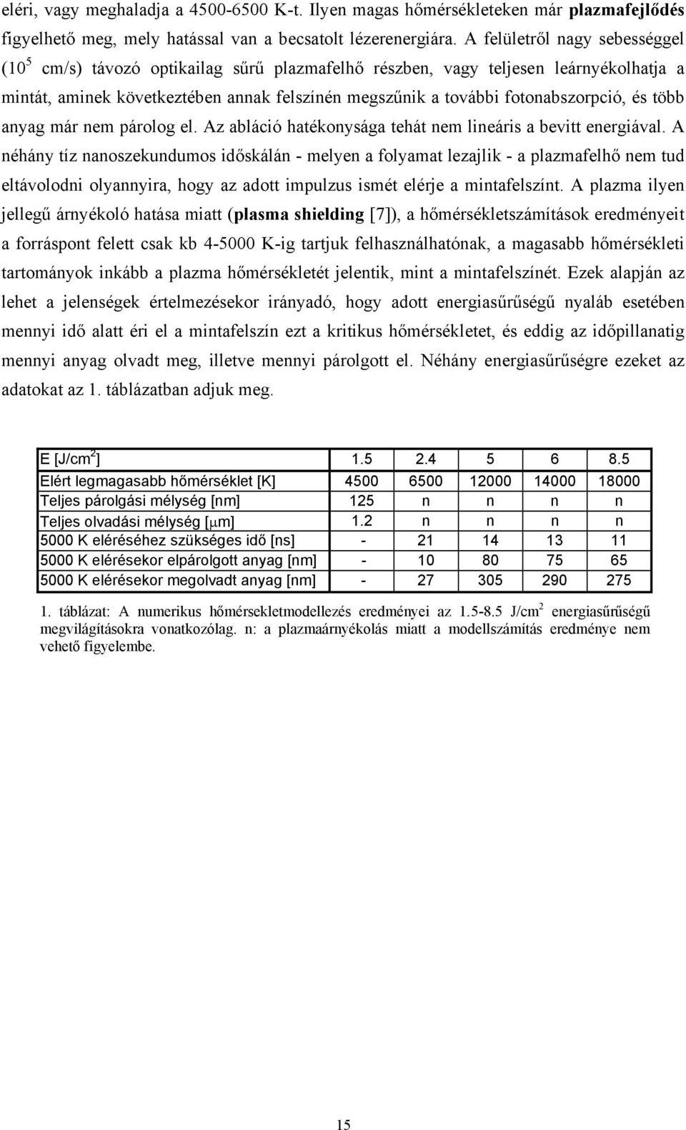 több anyag már nem párolog el. Az ablácó hatékonysága tehát nem lneárs a bevtt energával.