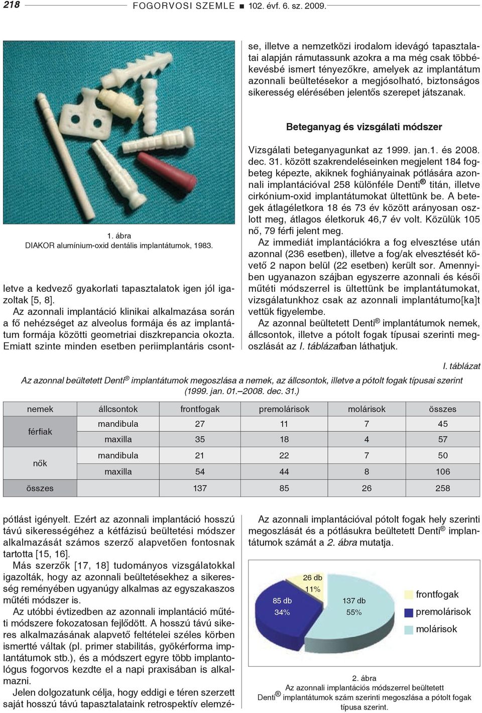 Más szerzők [17, 18] tudományos vizsgálatokkal igazolták, hogy az azonnali beültetésekhez a sikeresség reményében ugyanúgy alkalmas az egyszakaszos műtéti módszer is.