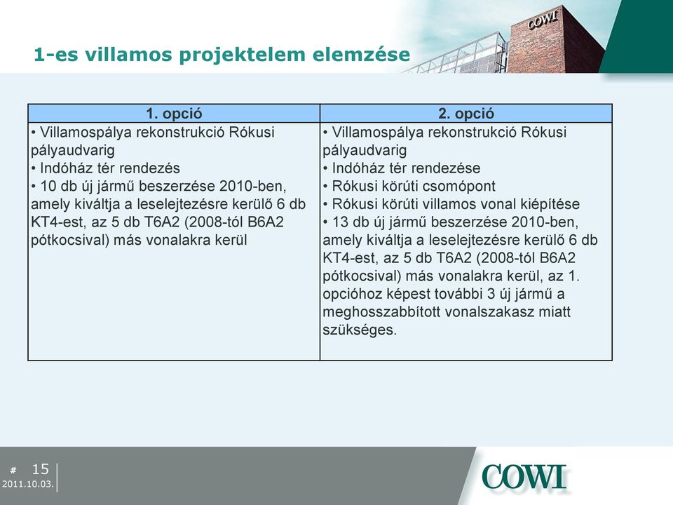 KT4-est, az 5 db T6A2 (2008-tól B6A2 pótkocsival) más vonalakra kerül Villamospálya rekonstrukció Rókusi pályaudvarig Indóház tér rendezése Rókusi körúti