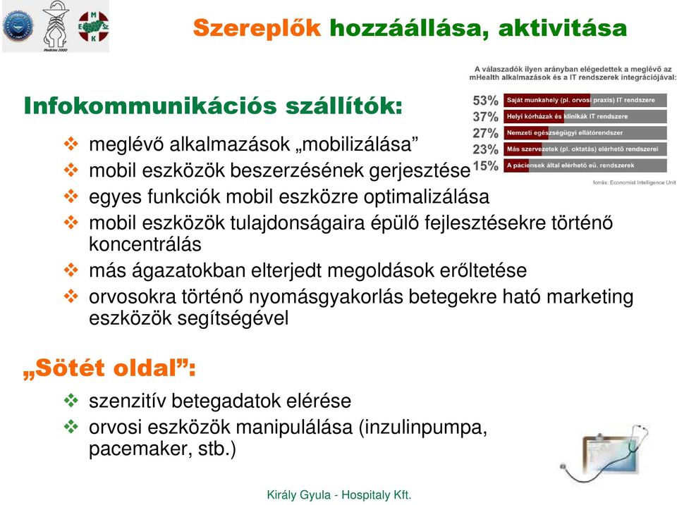 történő koncentrálás más ágazatokban elterjedt megoldások erőltetése orvosokra történő nyomásgyakorlás betegekre ható