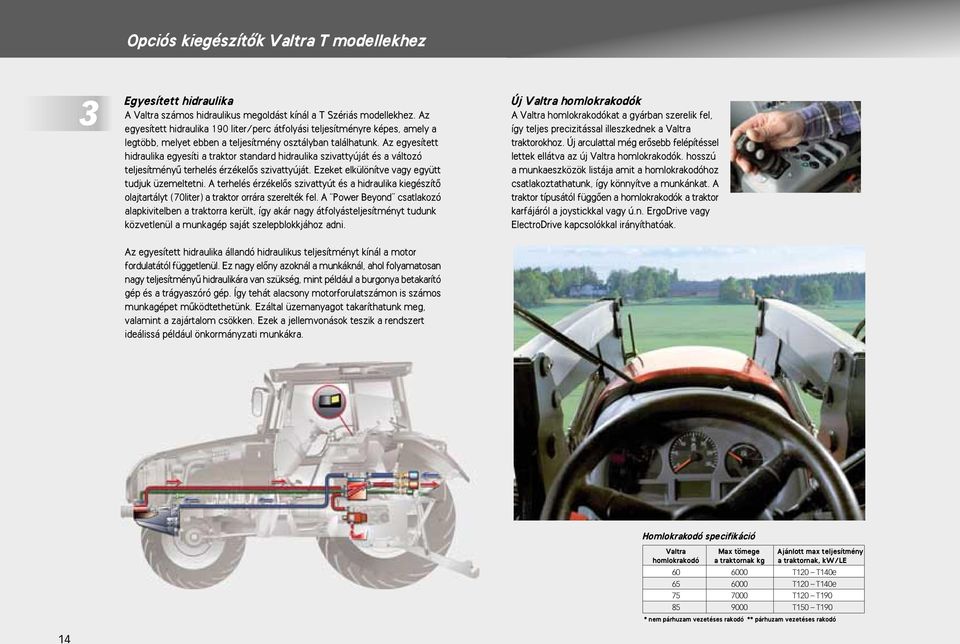 Az egyesített hidraulika egyesíti a traktor standard hidraulika szivattyúját és a változó teljesítményı terhelés érzékelœs szivattyúját. Ezeket elkülönítve vagy együtt tudjuk üzemeltetni.