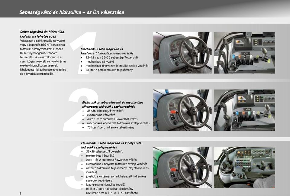 1 Mechanikus sebességváltó és kihelyezett hidraulika szelepvezérlés 1+1 vagy 36+36 sebesség/powershift mechanikus irányváltó mechanikus kihelyezett hidraulika szelep vezérlés 73 liter / perc