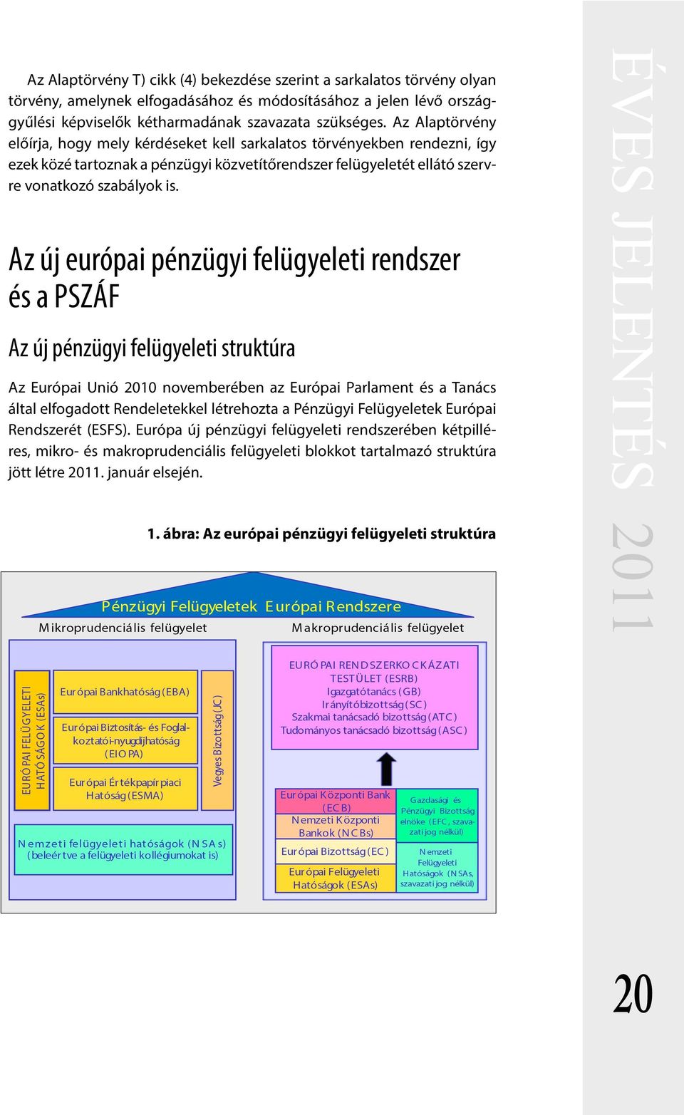 Az új európai pénzügyi felügyeleti rendszer és a PSZÁF Az új pénzügyi felügyeleti struktúra Az Európai Unió 2010 novemberében az Európai Parlament és a Tanács által elfogadott Rendeletekkel