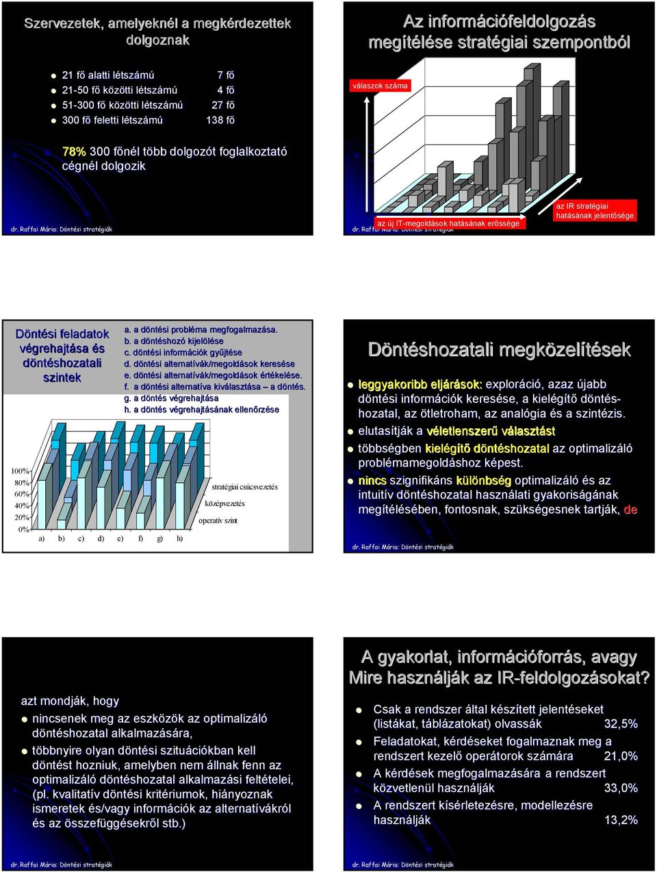 hatásának jelentősége Döntési feladatok végrehajtása és döntéshozatali szintek 100% 80% 60% 40% 20% 0% a) b) c) d) e) f) g) h) a. a döntési probléma megfogalmazása. b. a döntéshozó kijelölése c.