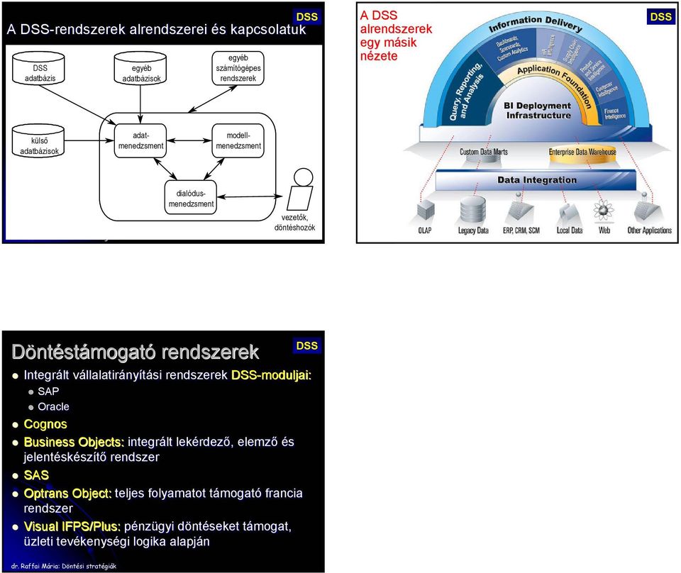 vállalatirányítási rendszerek -moduljai moduljai: SAP Oracle Cognos Business Objects: integrált lekérdező, elemző és jelentéskészítő