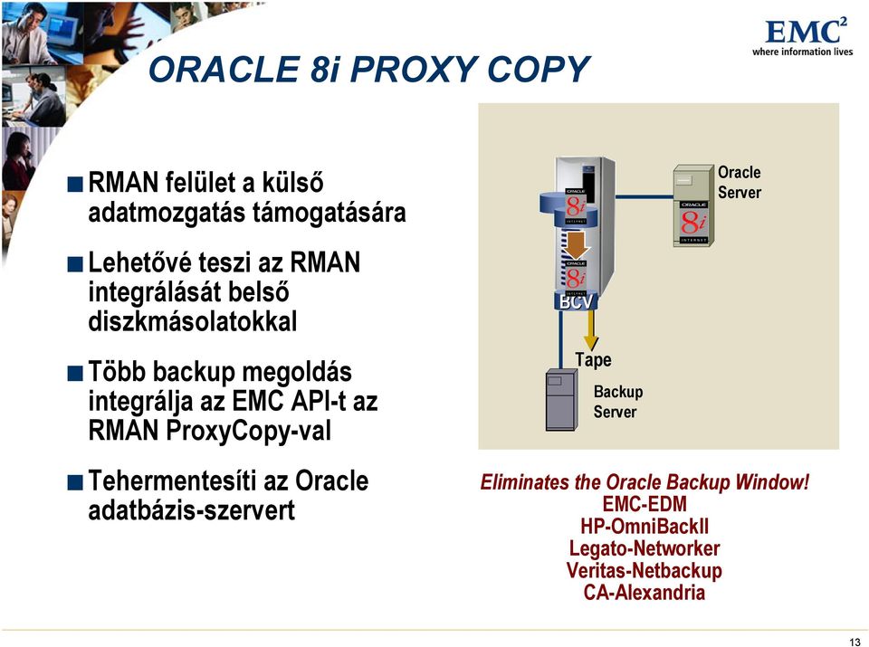 ProxyCopy-val Tehermentesíti az Oracle adatbázis-szervert Tape Backup Server Oracle Server