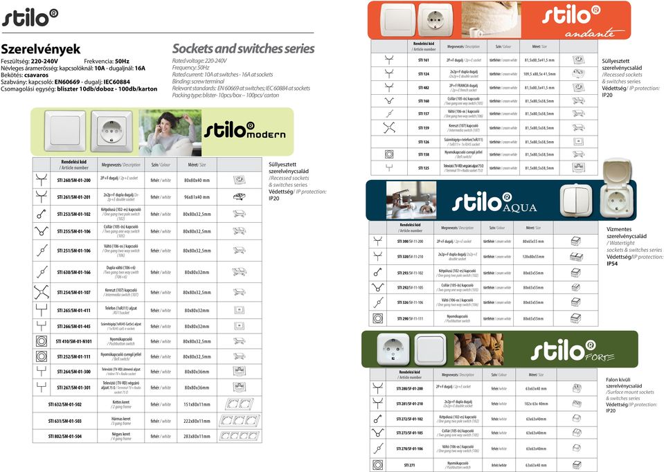 109, x80,x 1,mm STI 82 2P+F FRANCIA dugalj / 2p+E french socket 81,x80,x1, mm STI 10 Csillár (10-ös) kapcsoló / Two gang one way switch (10) 81,x80,x8,mm STI 17 Váltó (10-os ) kapcsoló / One gang two