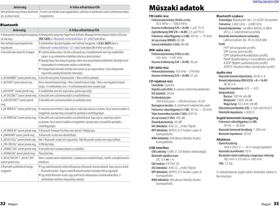 [MIC GAIN] a <Bluetooth-eszköz beállítása> (21. oldal) funkcióban. Nem hallható sípszó bejövő hívás A mobiltelefon típusától függően nem hallható hangjelzés. A [CALL BEEP] elem a fogadásakor.