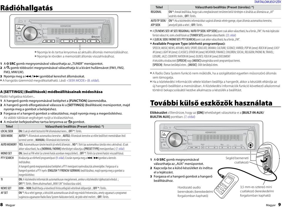 3 Nyomja meg a 4 / gombbal kereshet állomásokat. A hangolás üzemmód megváltoztatható. Lásd: <SEEK MODE> (8. oldal). A [SETTINGS] (Beállítások) módbeállításainak módosítása Rádió hallgatása közben.