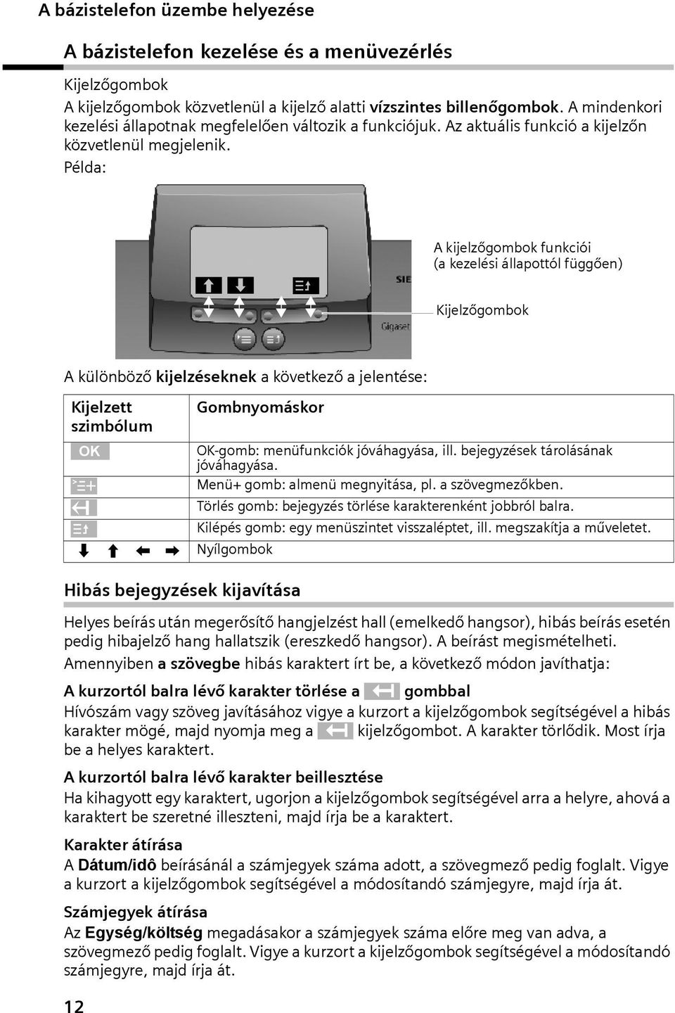 Példa: YZ { A kjelzőgombok funkcó (a kezelés állapottól függően) Kjelzőgombok A különböző kjelzéseknek a következő a jelentése: Kjelzett szmbólum Hbás bejegyzések kjavítása Helyes beírás után