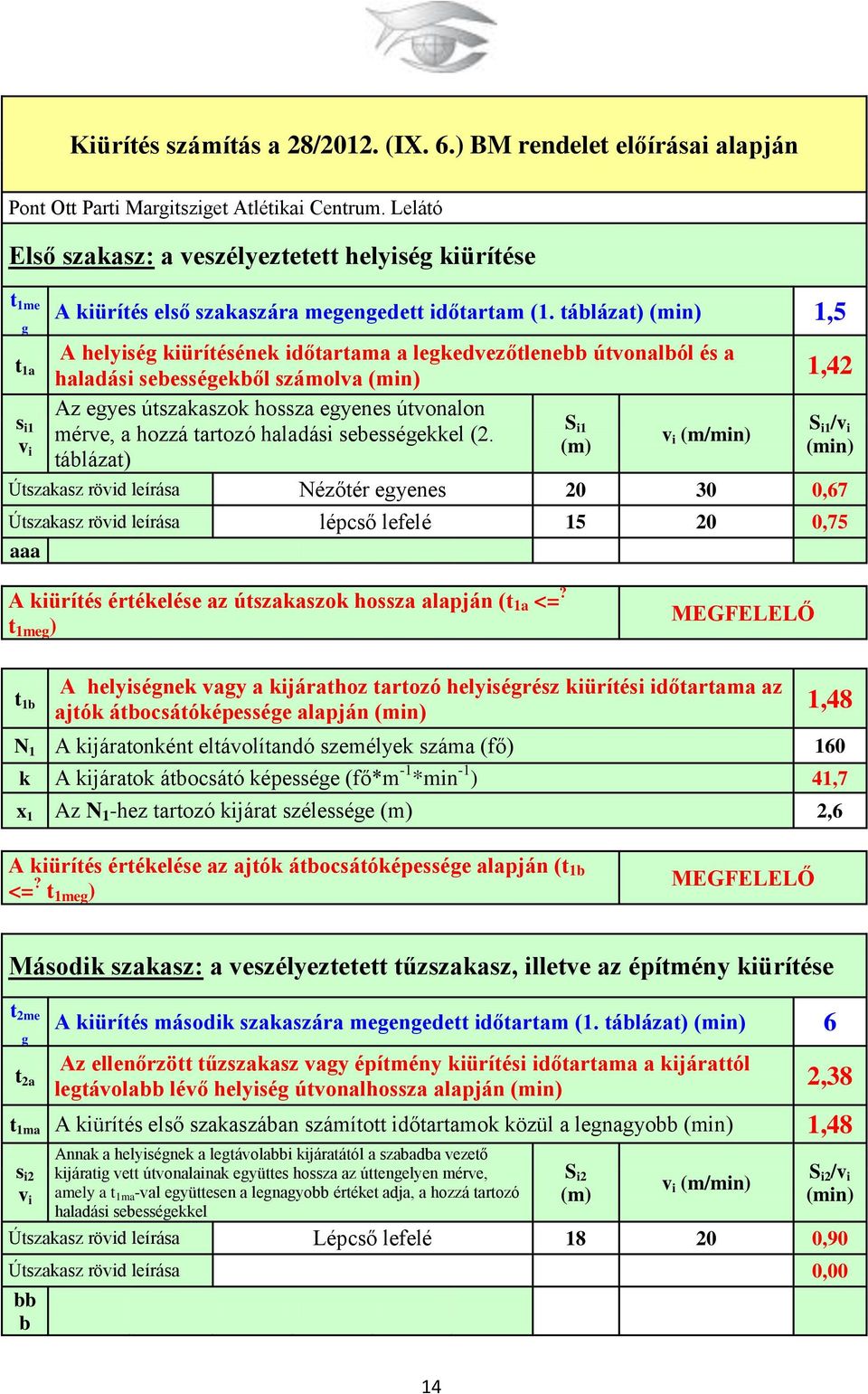 táblázat) (min) 1,5 A helyiség kiürítésének időtartama a legkedvezőtlenebb útvonalból és a haladási sebességekből számolva (min) Az egyes útszakaszok hossza egyenes útvonalon S mérve, a hozzá tartozó