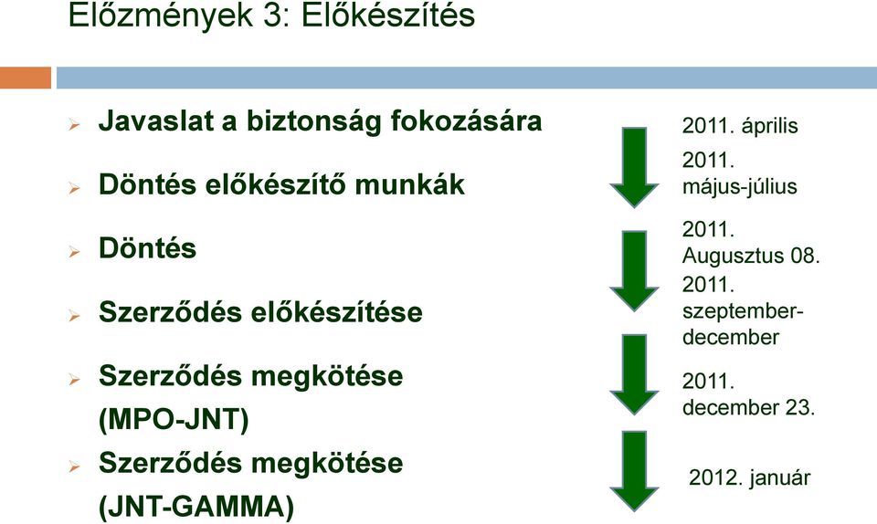 (MPO-JNT) Szerződés megkötése (JNT-GAMMA) 2011. április 2011.