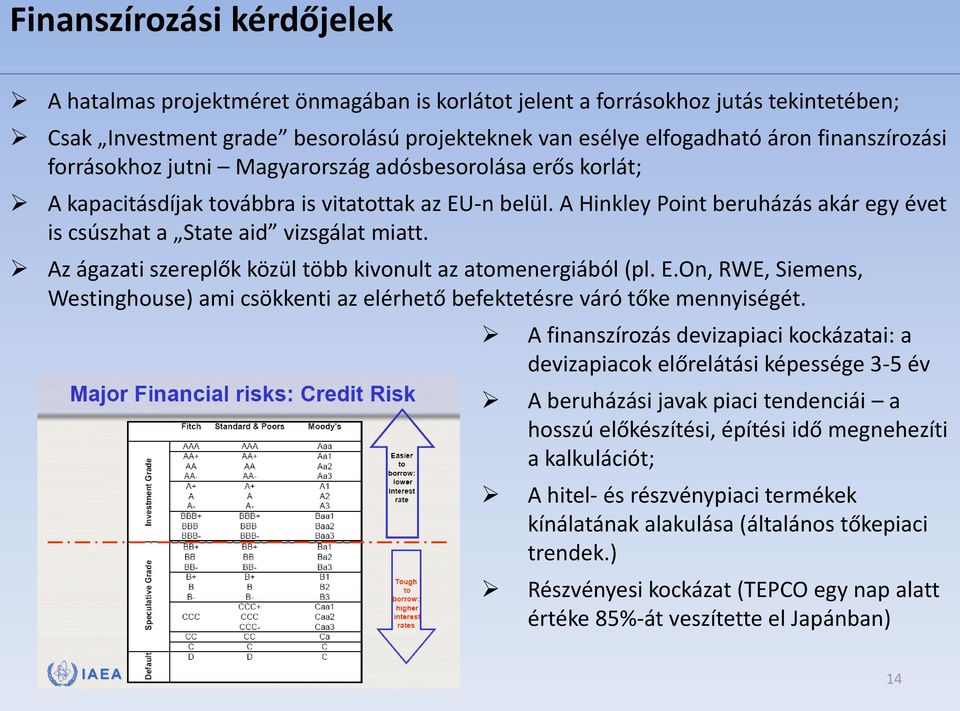 A Hinkley Point beruházás akár egy évet is csúszhat a State aid vizsgálat miatt. Az ágazati szereplők közül több kivonult az atomenergiából (pl. E.