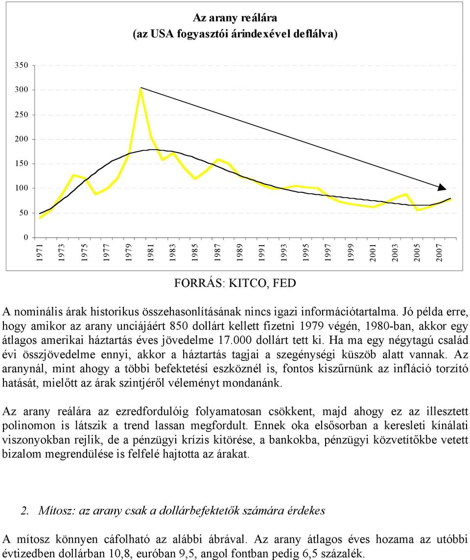 Jó példa erre, hogy amikor az arany unciájáért 850 dollárt kellett fizetni 1979 végén, 1980-ban, akkor egy átlagos amerikai háztartás éves jövedelme 17.000 dollárt tett ki.