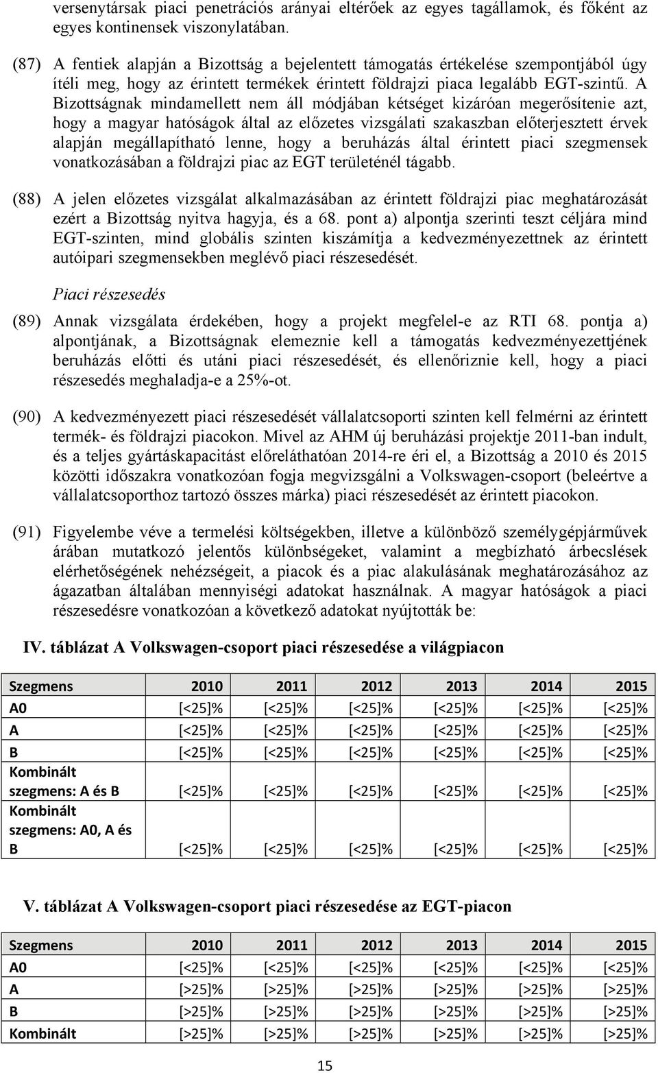 A Bizottságnak mindamellett nem áll módjában kétséget kizáróan megerősítenie azt, hogy a magyar hatóságok által az előzetes vizsgálati szakaszban előterjesztett érvek alapján megállapítható lenne,