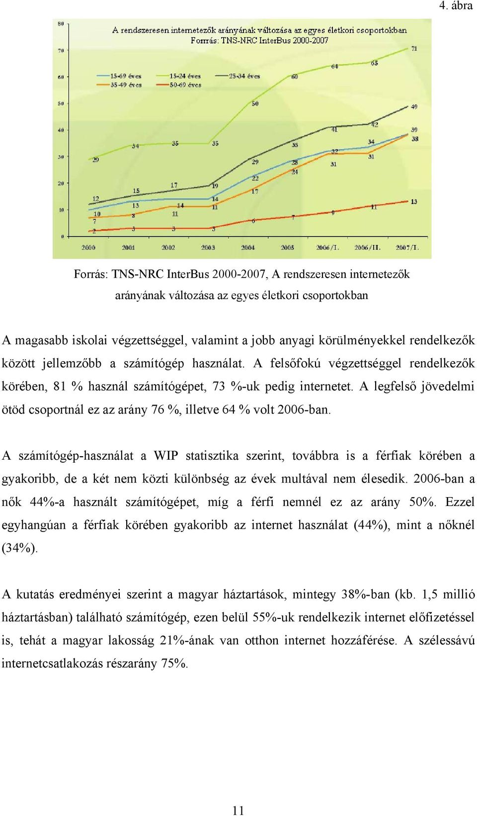 A legfelső jövedelmi ötöd csoportnál ez az arány 76 %, illetve 64 % volt 2006-ban.