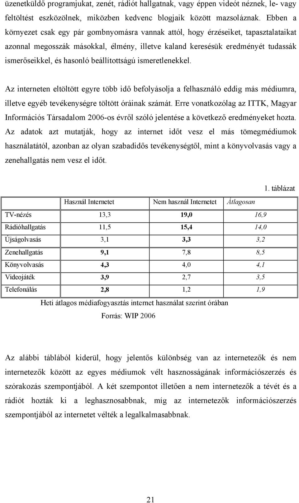 beállítottságú ismeretlenekkel. Az interneten eltöltött egyre több idő befolyásolja a felhasználó eddig más médiumra, illetve egyéb tevékenységre töltött óráinak számát.