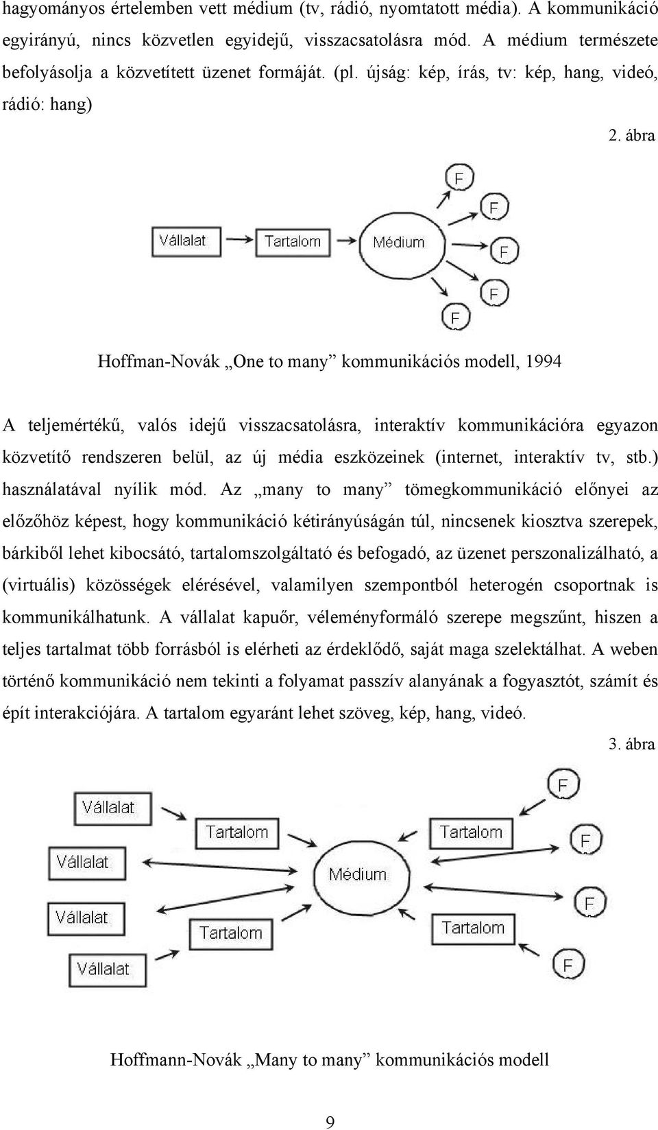 ábra Hoffman-Novák One to many kommunikációs modell, 1994 A teljemértékű, valós idejű visszacsatolásra, interaktív kommunikációra egyazon közvetítő rendszeren belül, az új média eszközeinek