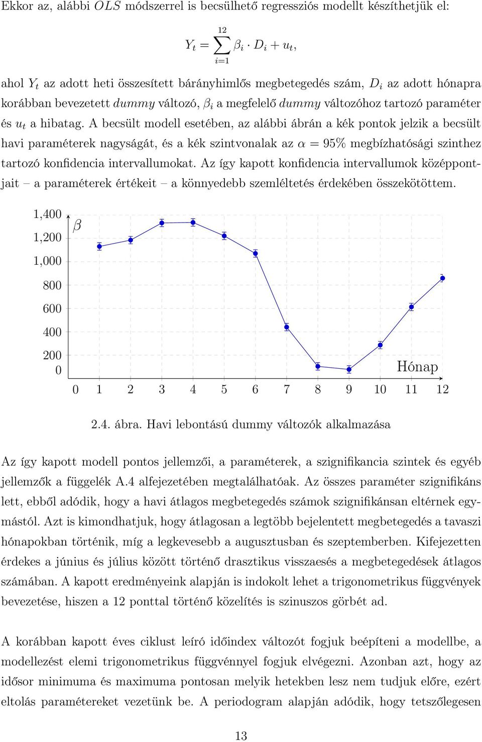 A becsült modell esetében, az alábbi ábrán a kék pontok jelzik a becsült havi paraméterek nagyságát, és a kék szintvonalak az α = 95% megbízhatósági szinthez tartozó konfidencia intervallumokat.