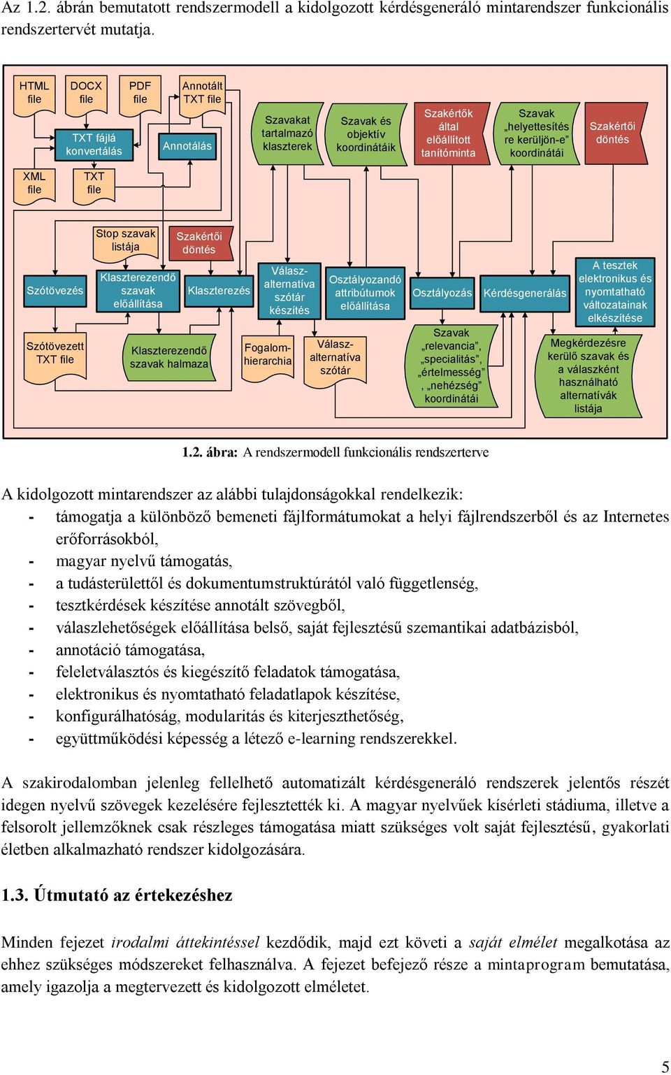 helyettesítés re kerüljön-e koordinátái Szakértői döntés XML file TXT file Szótövezés Szótövezett TXT file Stop szavak listája Klaszterezendő szavak előállítása Szakértői döntés Klaszterezendő szavak