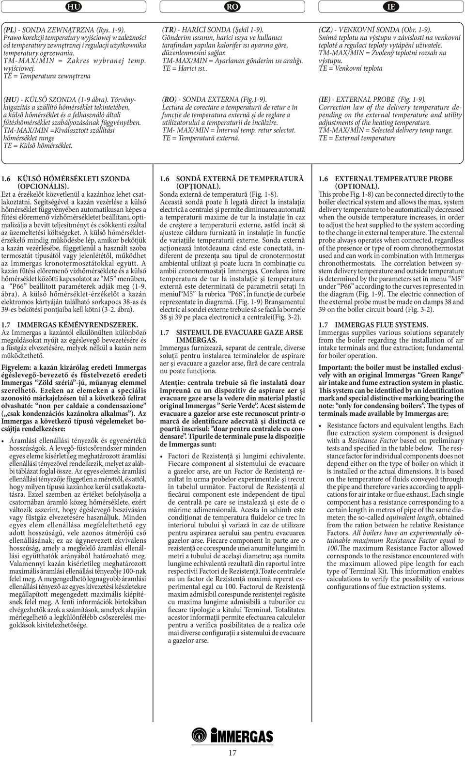 TM-MAX/MIN = Ayarlanan gönderim ısı aralığı. TE = Harici ısı.. (CZ) - VENKOVNÍ SONDA (Obr. 1-9). Snímá teplotu na výstupu v závislosti na venkovní teplotě a regulaci teploty vytápění uživatele.