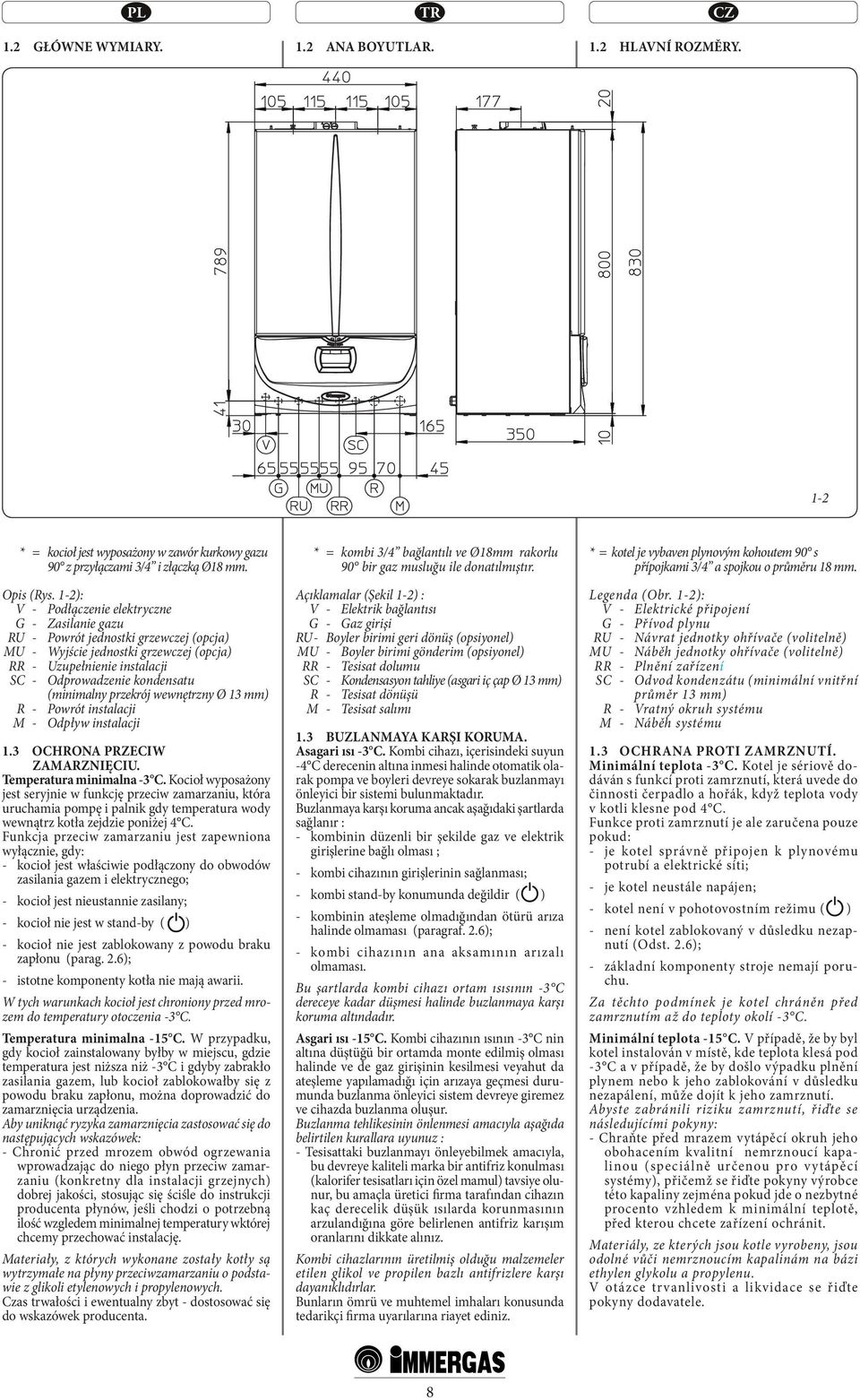 (minimalny przekrój wewnętrzny Ø 13 mm) R - Powrót instalacji M - Odpływ instalacji 1.3 OCHNA PRZECIW ZAMARZNIĘCIU. Temperatura minimalna -3 C.