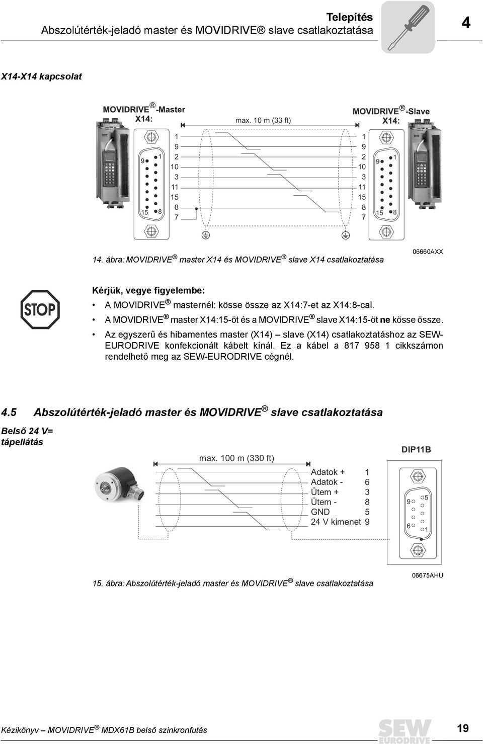 A MOVIDRIVE master X14:15-öt és a MOVIDRIVE slave X14:15-öt ne kösse össze. Az egyszerű és hibamentes master (X14) slave (X14) csatlakoztatáshoz az SEW- EURODRIVE konfekcionált kábelt kínál.