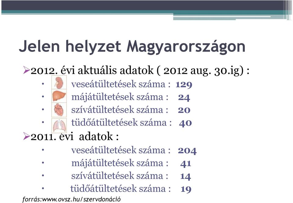 20 tüdőátültetések száma : 40 2011.
