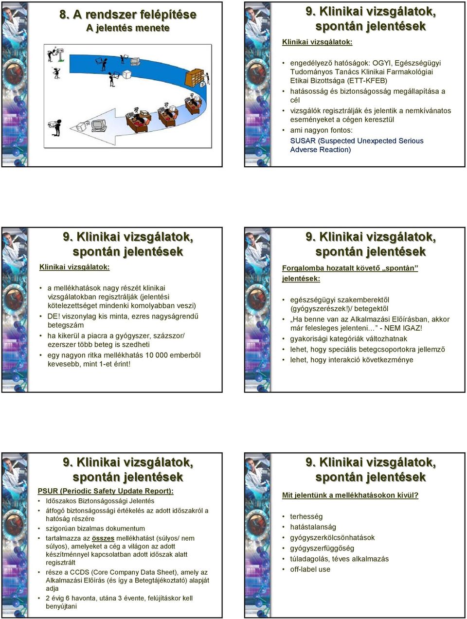 biztonságosság megállapítása a cél vizsgálók regisztrálják és jelentik a nemkívánatos eseményeket a cégen keresztül ami nagyon fontos: SUSAR (Suspected( Unexpected Serious Adverse Reaction) 9.