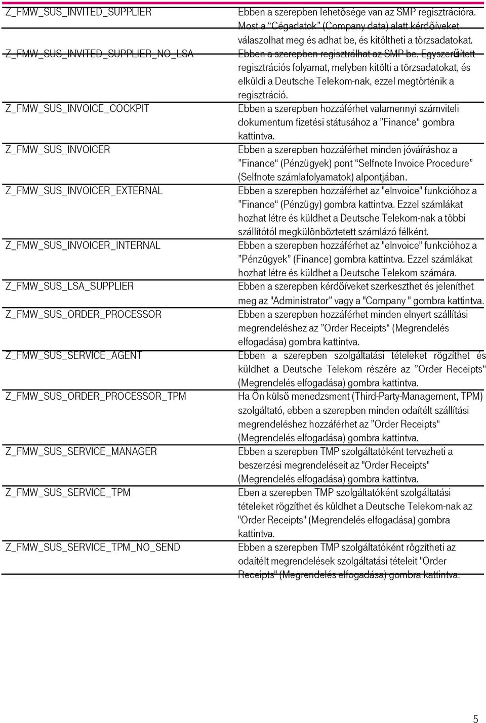 regisztrációra. Most a Cégadatok (Company data) alatt kérdőíveket válaszolhat meg és adhat be, és kitöltheti a törzsadatokat. Ebben a szerepben regisztrálhat az SMP-be.