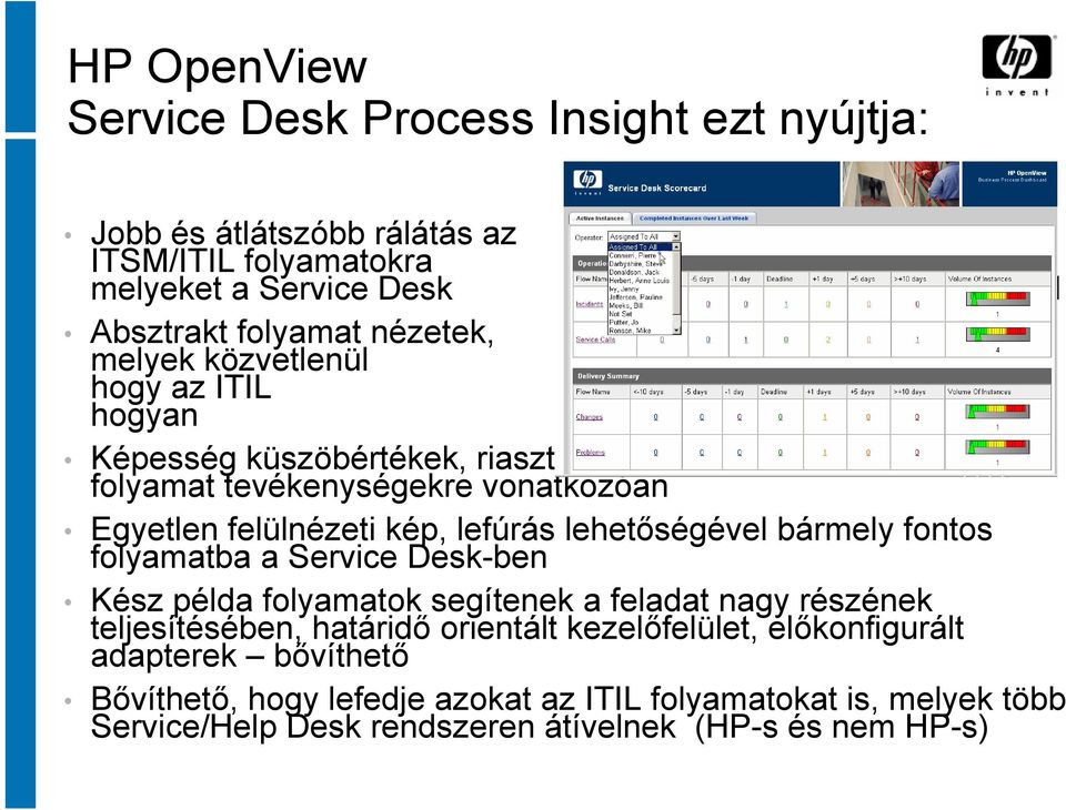 vonatkozóan Egyetlen felülnézeti kép, lefúrás lehetőségével bármely fontos folyamatba a Service Desk-ben Kész példa folyamatok segítenek a feladat nagy részének teljesítésében,