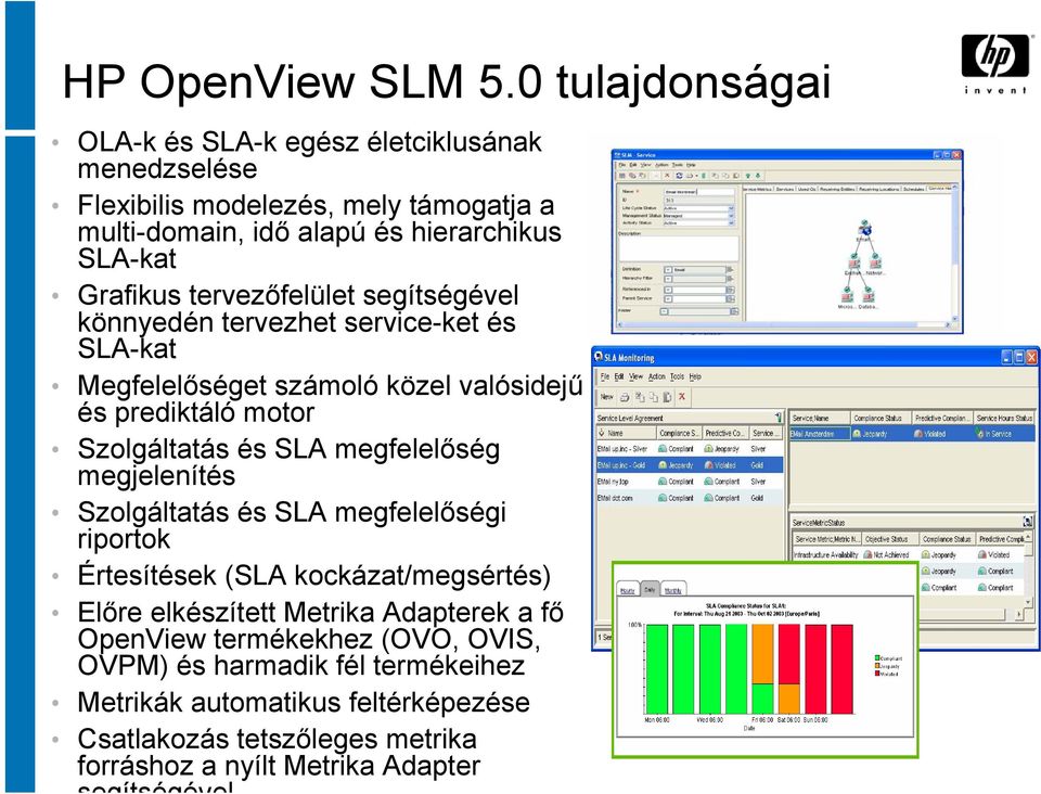 tervezőfelület segítségével könnyedén tervezhet service-ket és SLA-kat Megfelelőséget számoló közel valósidejű és prediktáló motor Szolgáltatás és SLA megfelelőség