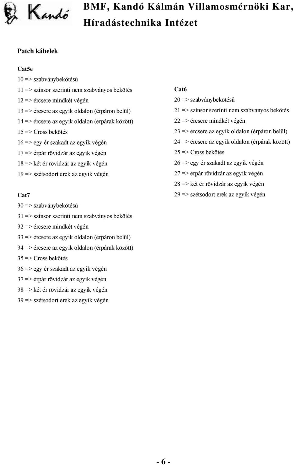 szabványbekötésű 31 => színsor szerinti nem szabványos bekötés 32 => ércsere mindkét végén 33 => ércsere az egyik oldalon (érpáron belül) 34 => ércsere az egyik oldalon (érpárak között) 35 => Cross