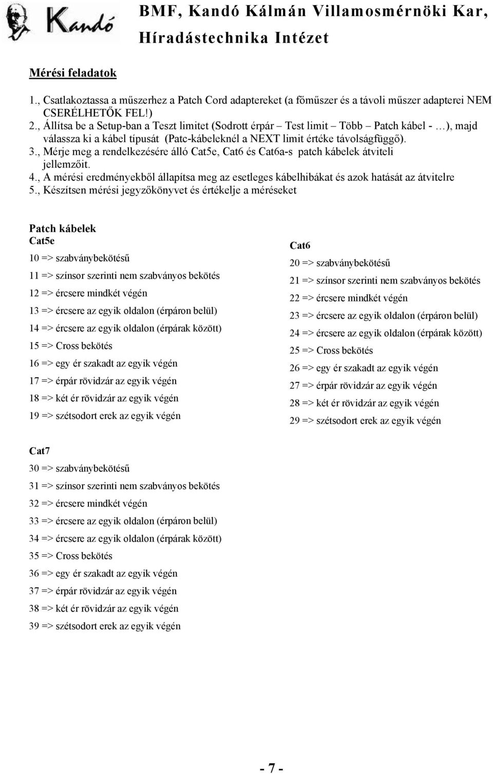 , Mérje meg a rendelkezésére álló Cat5e, Cat6 és Cat6a-s patch kábelek átviteli jellemzőit. 4., A mérési eredményekből állapítsa meg az esetleges kábelhibákat és azok hatását az átvitelre 5.