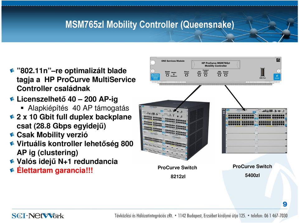 AP-ig Alapkiépítés 40 AP támogatás 2 x 10 Gbit full duplex backplane csat (28.