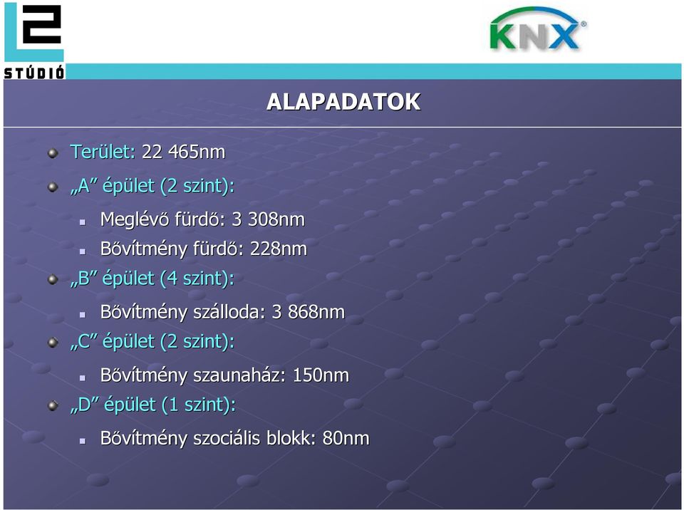 szint): Bıvítmény szálloda: 3 868nm C épület (2 szint):