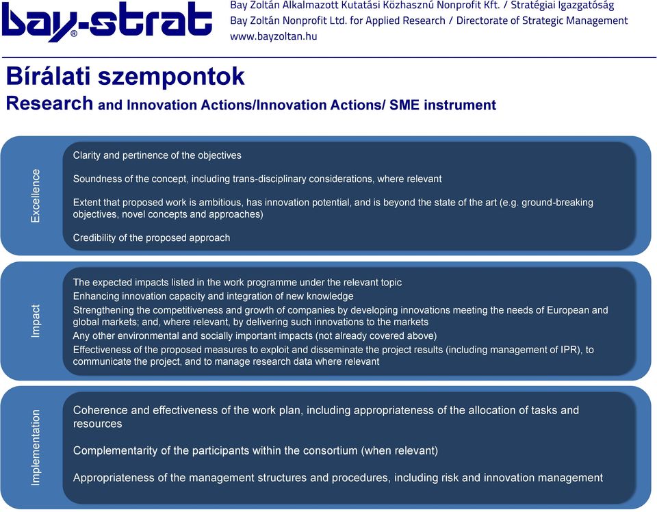 ground-breaking objectives, novel concepts and approaches) Credibility of the proposed approach The expected impacts listed in the work programme under the relevant topic Enhancing innovation