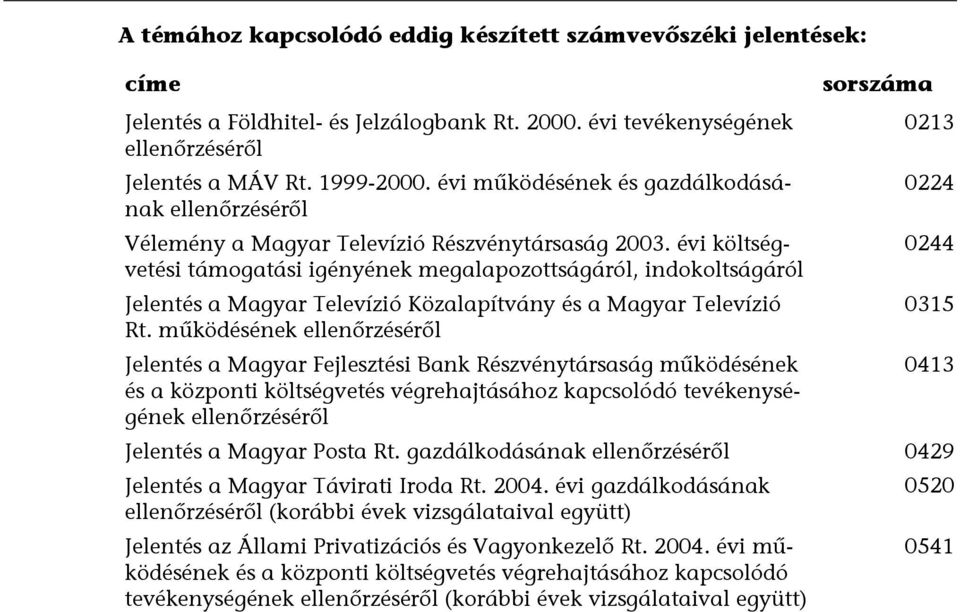 évi költségvetési támogatási igényének megalapozottságáról, indokoltságáról 0244 Jelentés a Magyar Televízió Közalapítvány és a Magyar Televízió 0315 Rt.