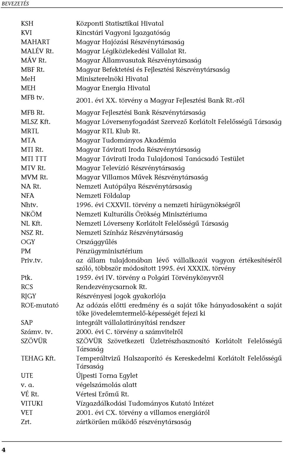 Magyar Fejlesztési Bank Részvénytársaság MLSZ Kft. Magyar Lóversenyfogadást Szervező Korlátolt Felelősségű Társaság MRTL Magyar RTL Klub Rt. MTA Magyar Tudományos Akadémia MTI Rt.