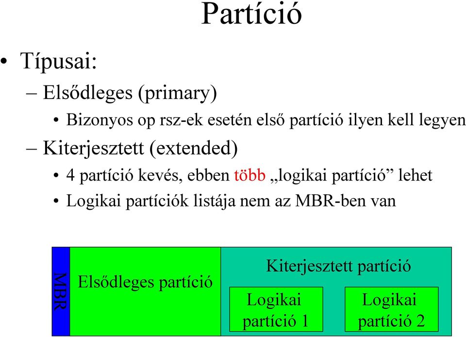 több logikai partíció lehet Logikai partíciók listája nem az MBR-ben van