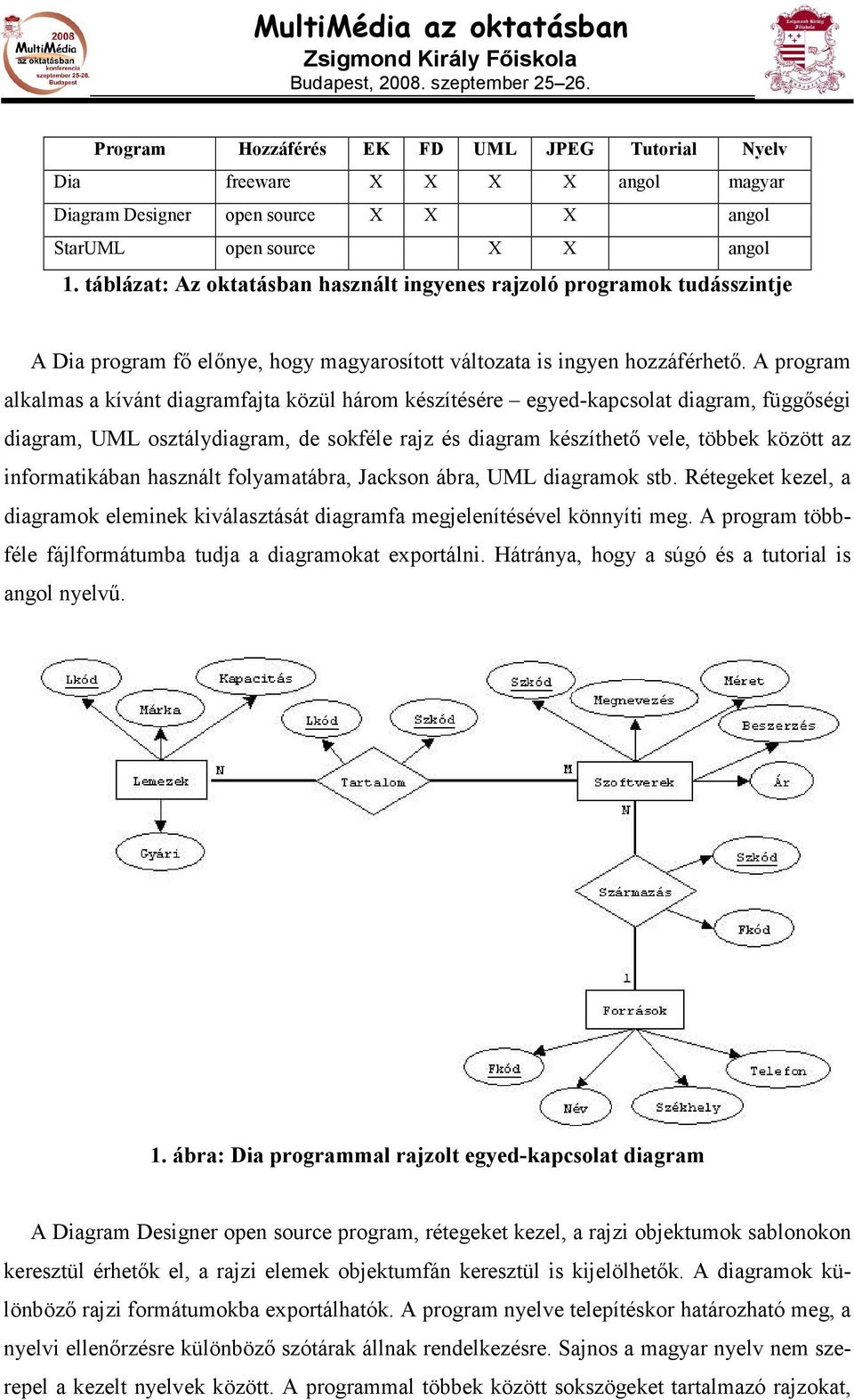 A program alkalmas a kívánt diagramfajta közül három készítésére egyed-kapcsolat diagram, függıségi diagram, UML osztálydiagram, de sokféle rajz és diagram készíthetı vele, többek között az