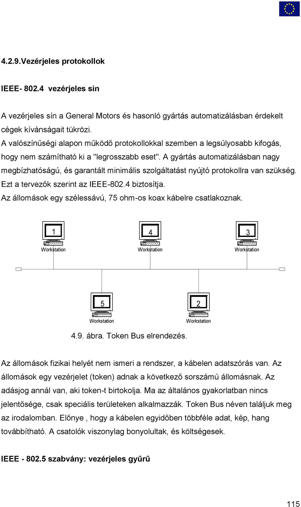 A gyártás automatizálásban nagy megbízhatóságú, és garantált minimális szolgáltatást nyújtó protokollra van szükség. Ezt a tervezők szerint az IEEE-802.4 biztosítja.