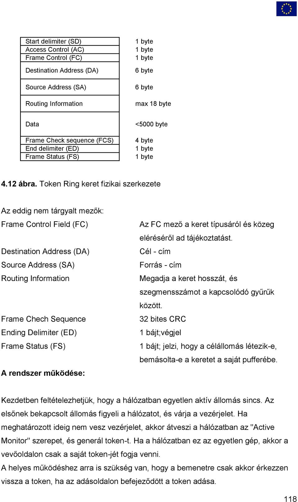 Token Ring keret fizikai szerkezete Az eddig nem tárgyalt mezők: Frame Control Field (FC) Destination Address (DA) Source Address (SA) Routing Information Frame Chech Sequence Ending Delimiter (ED)