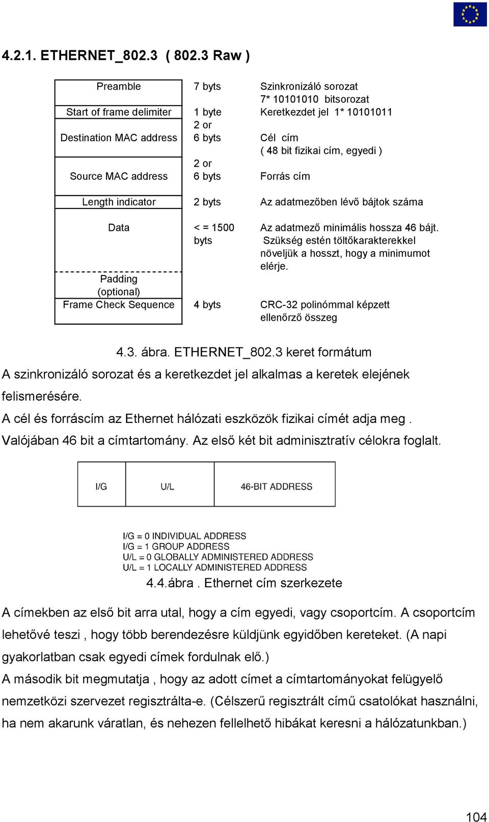 egyedi ) 2 or Source MAC address 6 byts Forrás cím Length indicator 2 byts Az adatmezőben lévő bájtok száma Data < = 1500 Az adatmező minimális hossza 46 bájt.