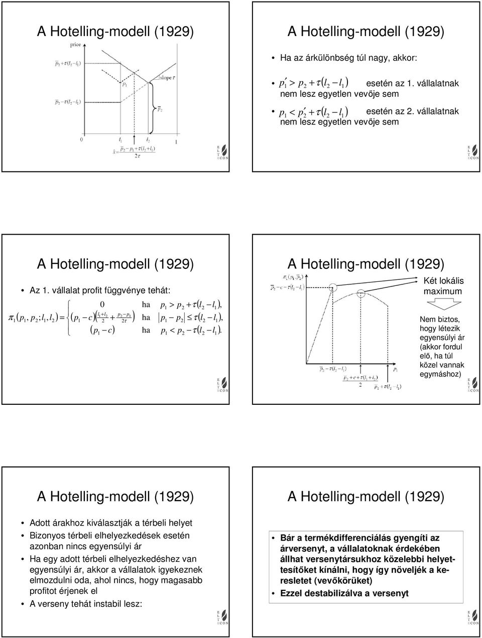 τ > A Hotellg-modell (99) Két lokál maxmum Nem bzto hogy létezk egyeúly ár (akkor fordul elő túl közel vaak egymához) A Hotellg-modell (99) Adott árakhoz kválazták a térbel helyet Bzoyo térbel