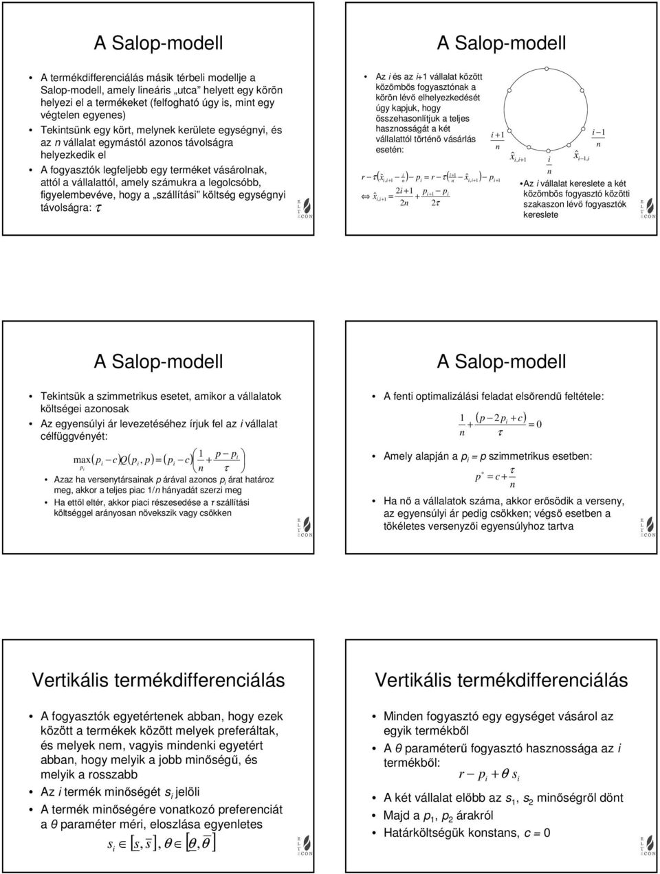 é az + vállalat között közömbö fogyaztóak a körö lévő elhelyezkedéét úgy kauk hogy özeolítuk a tele zoágát a két vállalattól törtéő váárlá eeté: r τ xˆ + ( xˆ ) r τ ( xˆ ) + + + + + τ A Salo-modell +