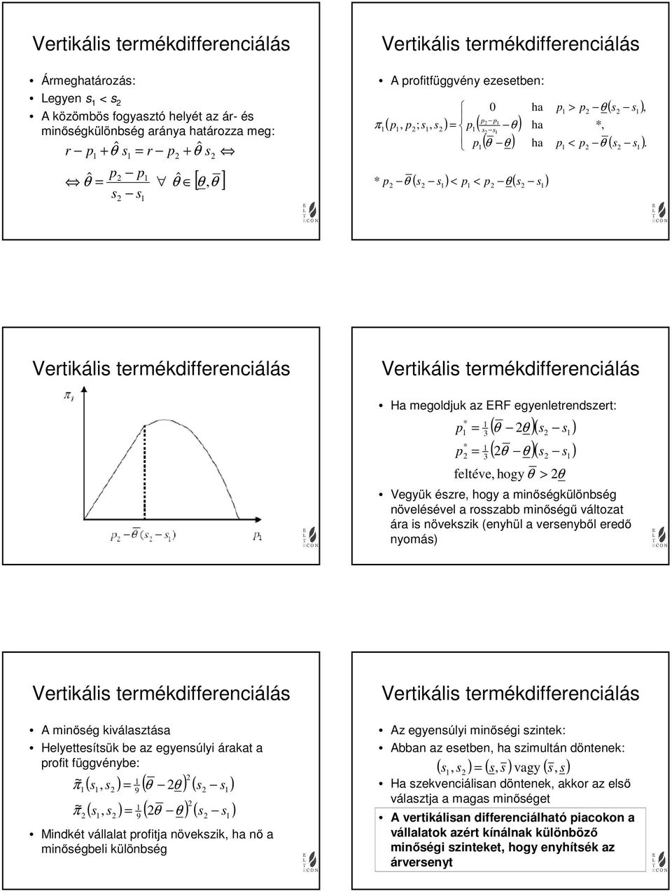 yomá) hogy feltéve 3 * 3 * > Vertkál termékdfferecálá A mőég kválaztáa Helyetteítük be az egyeúly árakat a roft függvéybe: Mdkét vállalat rofta övekzk ő a mőégbel külöbég 9 9 ~ ~ Vertkál