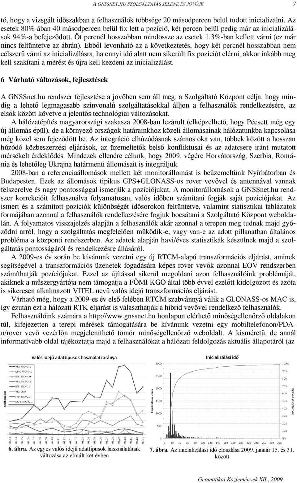 3%-ban kellett várni (ez már nincs feltüntetve az ábrán).